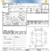 Mazda ATENZA WAGON лот № 4477 оценка 4  с аукциона в Японии 5