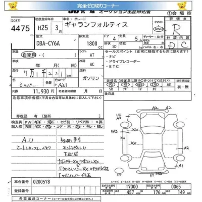 Mitsubishi GALANT FORTIS  с аукциона в Японии