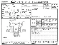 Mitsubishi FUSO TRUCK лот № 3207 оценка 3.5  с аукциона в Японии 3