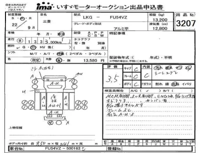 Mitsubishi FUSO TRUCK  с аукциона в Японии