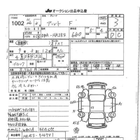 Suzuki ALTO лот № 1002 оценка 3  с аукциона в Японии 7