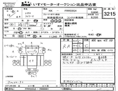 Isuzu FORWARD  с аукциона в Японии