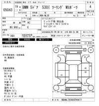 BMW 5-Series лот № 5043 оценка 4  с аукциона в Японии 6