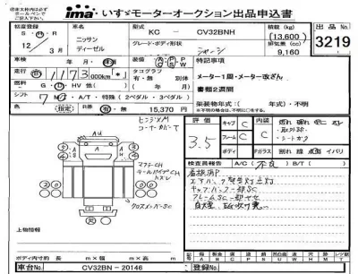 Nissan UD SERIES  с аукциона в Японии