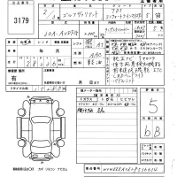 Volkswagen GOLF VARIANT лот № 3179 оценка 5  с аукциона в Японии 5