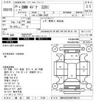 BMW 3-Series лот № 5078 оценка 3.5  с аукциона в Японии 6