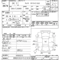 Daihatsu Cast лот № 3674 оценка 3.5  с аукциона в Японии 7