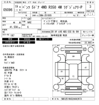 Mercedes-Benz R CLASS лот № 5096 оценка 3  с аукциона в Японии 5