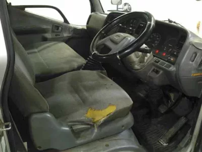 Mitsubishi CANTER  с аукциона в Японии