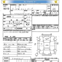 Isuzu ELF лот № 9019 оценка RA  с аукциона в Японии 11
