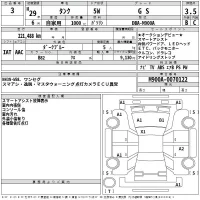 Toyota TANK лот № 3 оценка 3.5  с аукциона в Японии 2