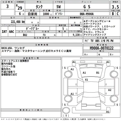 Toyota TANK  с аукциона в Японии