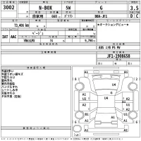 Honda N BOX лот № 3002 оценка 3.5  с аукциона в Японии 2