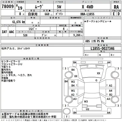 Daihatsu MOVE  с аукциона в Японии