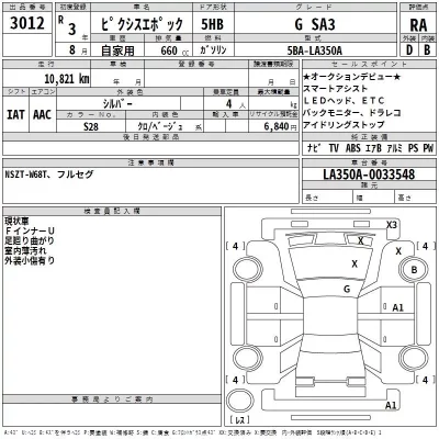 Toyota PIXIS EPOCH  с аукциона в Японии