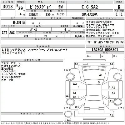 Toyota PIXIS JOY  с аукциона в Японии