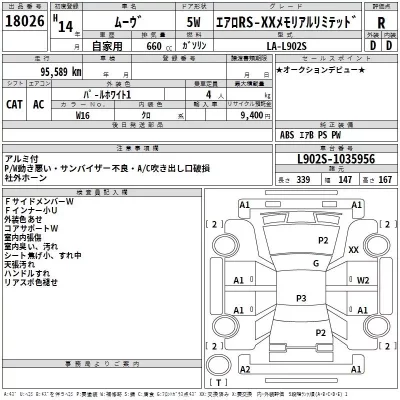 Daihatsu MOVE  с аукциона в Японии