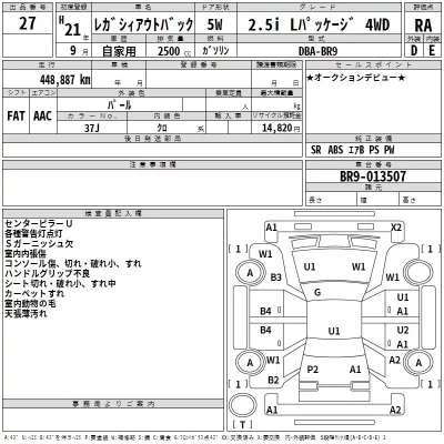 Subaru LEGACY OUTBACK  с аукциона в Японии