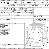 Daihatsu Cast лот № 3001 оценка 3.5  с аукциона в Японии 2