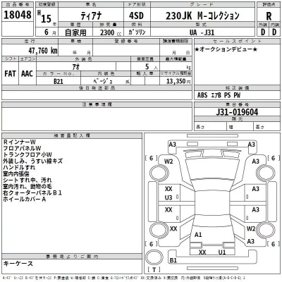 Nissan TEANA  с аукциона в Японии