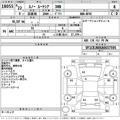 Renault LUTECIA  с аукциона в Японии