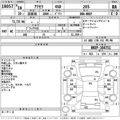 Mazda AXELA  с аукциона в Японии