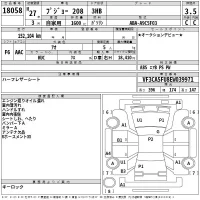 Peugeot 208 лот № 18058 оценка 3.5  с аукциона в Японии 2
