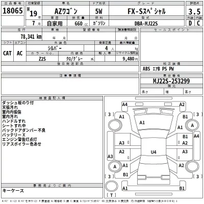 Mazda AZ WAGON  с аукциона в Японии