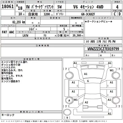 Volkswagen PASSAT VARIANT  с аукциона в Японии