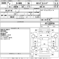 Honda N BOX лот № 3049 оценка 3.5  с аукциона в Японии 2
