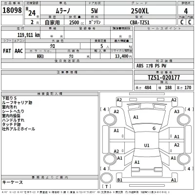 Nissan MURANO  с аукциона в Японии
