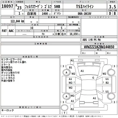 Volkswagen GOLF  с аукциона в Японии