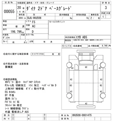 Toyota DYNA  с аукциона в Японии