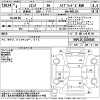 Toyota SIENTA лот № 72024 оценка 4.5  с аукциона в Японии 2