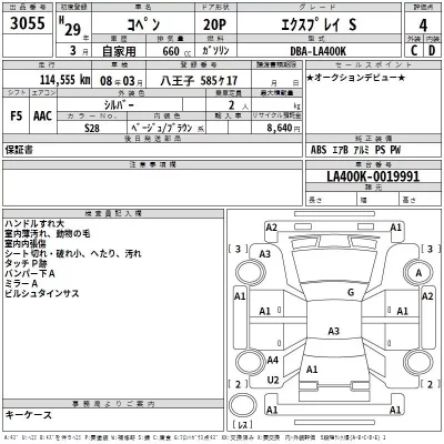 Daihatsu Copen  с аукциона в Японии