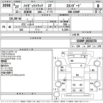 Daihatsu HIJET TRUCK  с аукциона в Японии