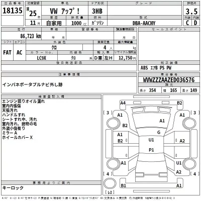 Volkswagen UP  с аукциона в Японии