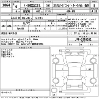 Honda N BOX лот № 3064 оценка 5  с аукциона в Японии 2