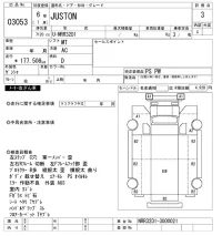 Isuzu JUSTON лот № 3053 оценка 3  с аукциона в Японии 8
