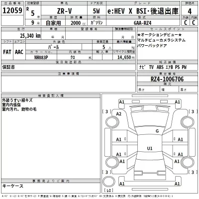 Honda ZR-V  с аукциона в Японии
