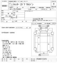 Mitsubishi CANTER лот № 81 оценка R  с аукциона в Японии 6