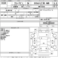 Daihatsu Atrai Wagon лот № 3110 оценка 3.5  с аукциона в Японии 2