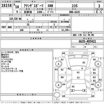 Mazda ATENZA SPORT  с аукциона в Японии