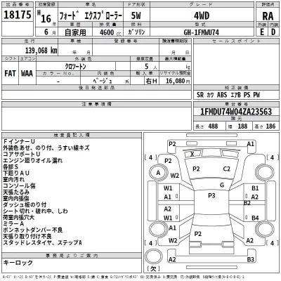 Ford EXPLORER  с аукциона в Японии