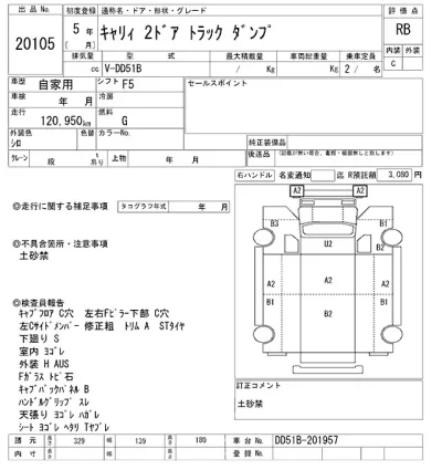 Suzuki CARRY TRUCK  с аукциона в Японии