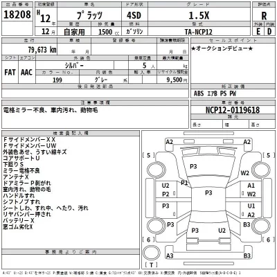 Toyota PLATZ  с аукциона в Японии