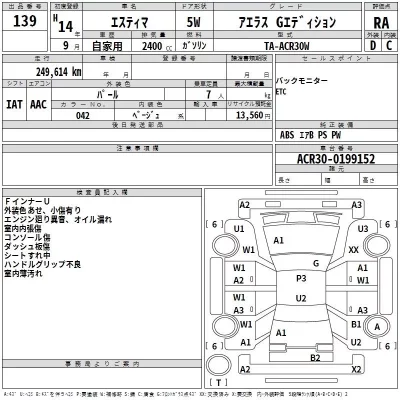 Toyota ESTIMA  с аукциона в Японии