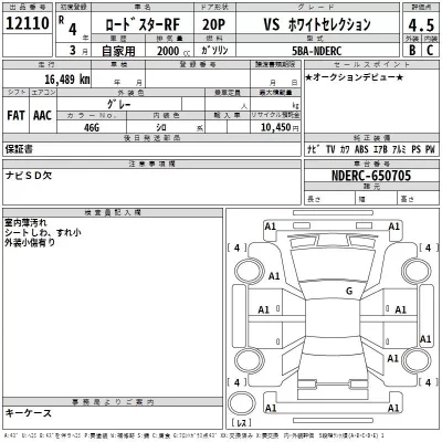 Mazda ROADSTER  с аукциона в Японии