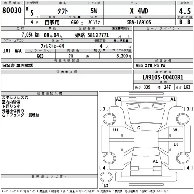 Daihatsu TAFT  с аукциона в Японии