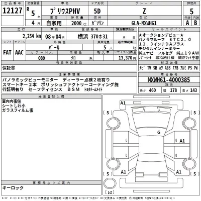 Toyota PRIUS PHV  с аукциона в Японии